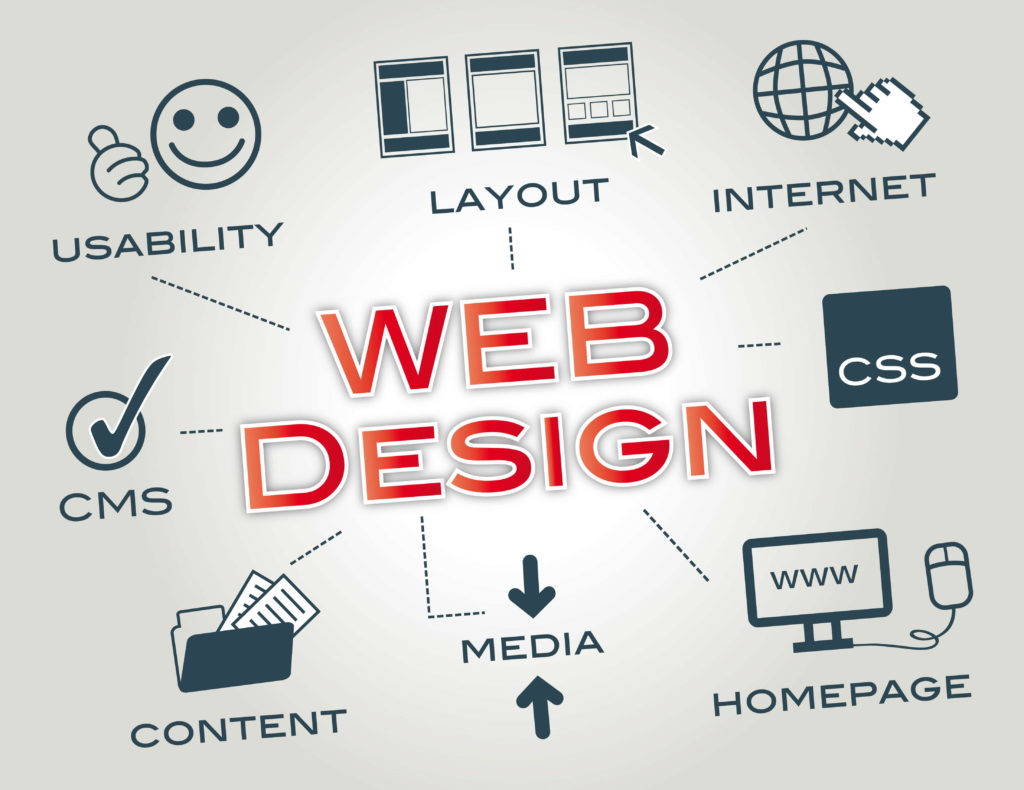 Website Design